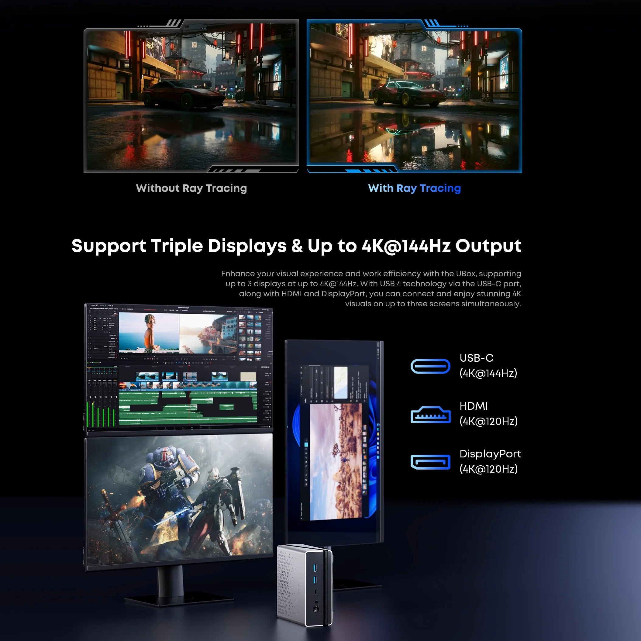CHUWI UBox Mini PC Ryzen 6600H/7430U Processor AMD CPU 16GB RAM 512GB SSD Windows 11 Desktop Computer PC 4K Decording WIFI 6 PC