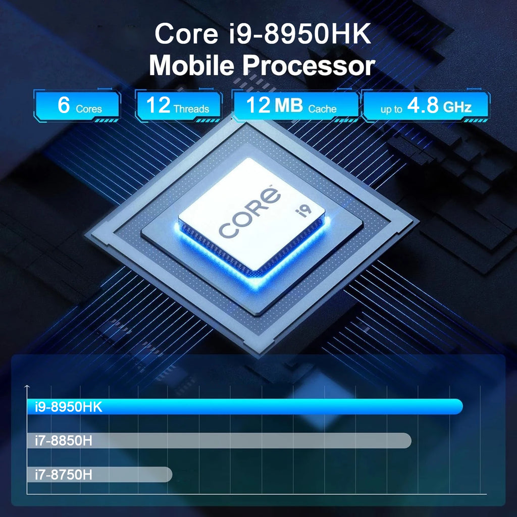 MINI PC Intel Core i9 8950HK Windows 11 Pro 16GB RAM 2TB SSD WIFI6 BT5.2 4K HD Mini Gaming Office Study Desktop Computer
