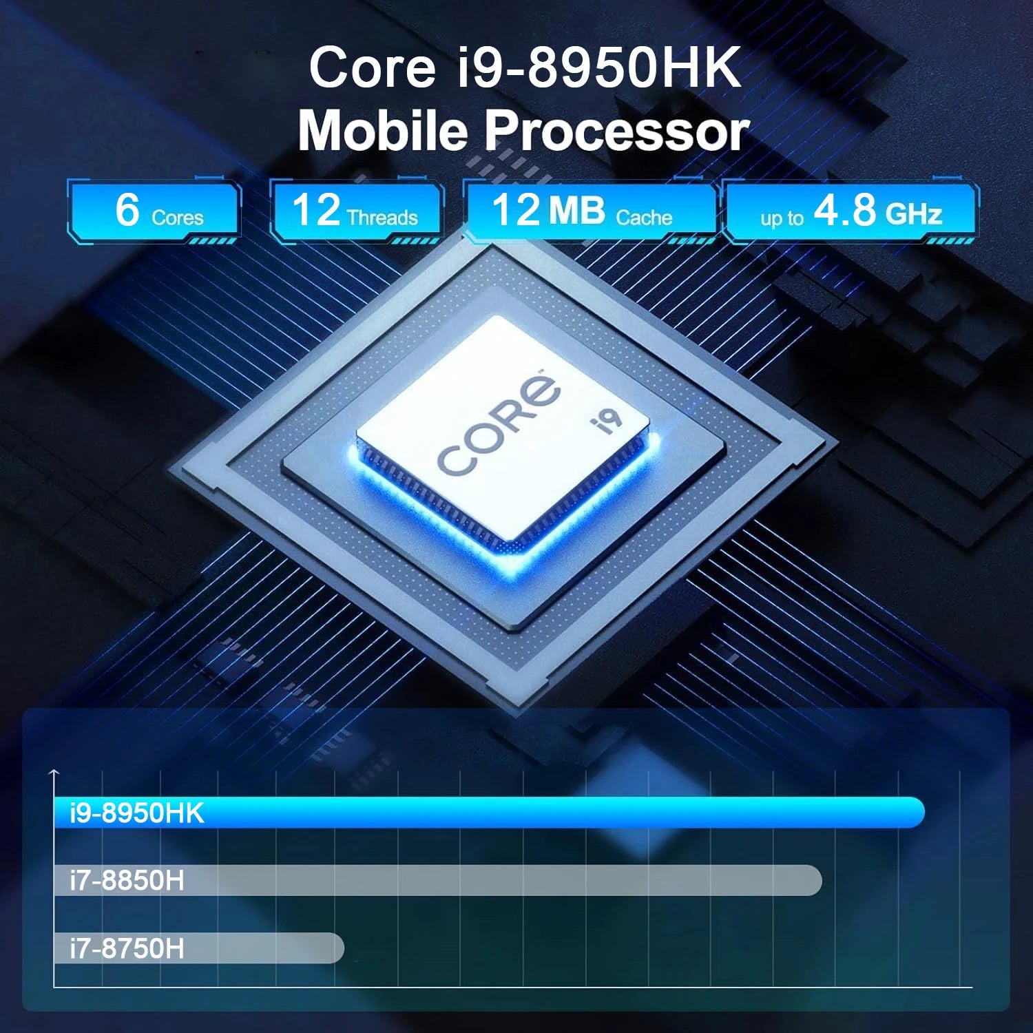 MINI PC Intel Core i9 8950HK Windows 11 Pro 16GB RAM 2TB SSD WIFI6 BT5.2 4K HD Mini Gaming Office Study Desktop Computer
