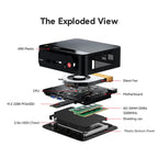 Beelink SER5 Mini PC AMD Ryzen 5 5500U DDR4 16GB SSD 500GB Support WiFi6 BT5.2 4K HD 1000M Desktop Computer