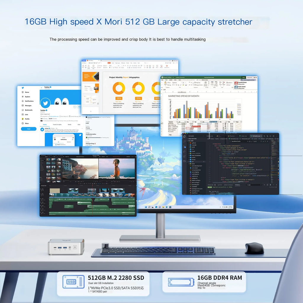 KAMRU Mini PC AMD Ryzen R2544 16GB DDR4 512GB M.2 SSD Up to 3.7GHz Windows 11 PRO WIFI2.4G+5G Micro Desktop Computer for Office
