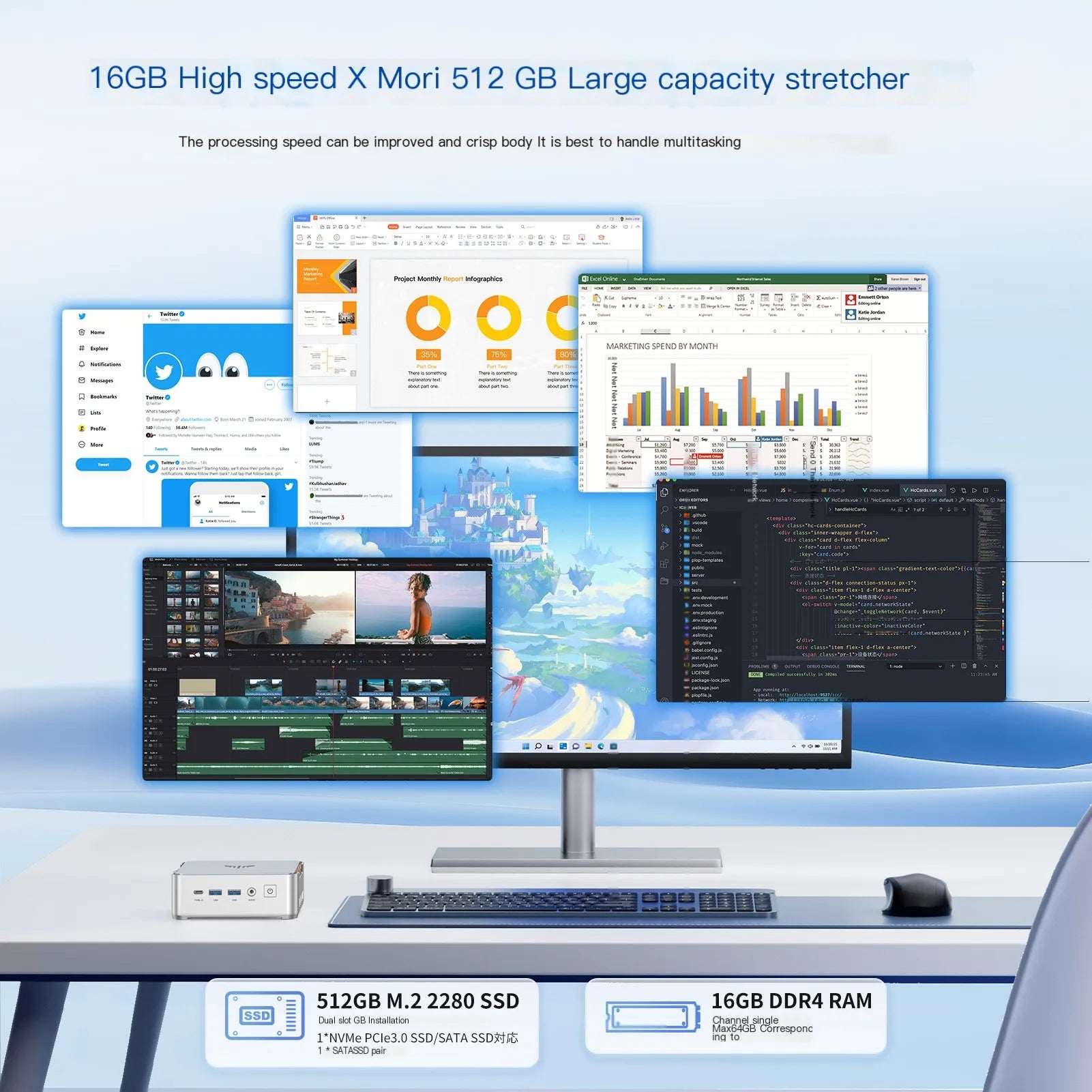 KAMRU Mini PC AMD Ryzen R2544 16GB DDR4 512GB M.2 SSD Up to 3.7GHz Windows 11 PRO WIFI2.4G+5G Micro Desktop Computer for Office