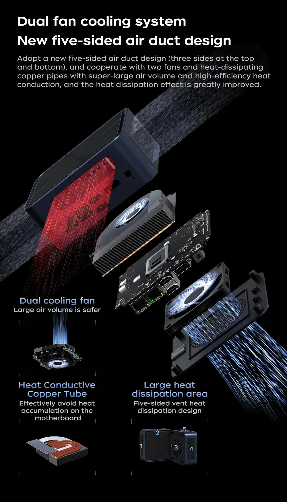 TexHoo MINI PC AMD R7 8745HS 7840HS 7735HS R5 6600H DDR5 NVMe Dual HDMI DP 4K Wifi6 WDesktop Gaming Computer Dual network ports