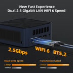 ZXIPC Mini PC AMD Ryzen 7 8745HS  R5-6600H R7-7735HS R7-7840HS DDR5 M.2 NVME SSD  Support 4K HDMI Display/WiFi6/USB3.2/Office