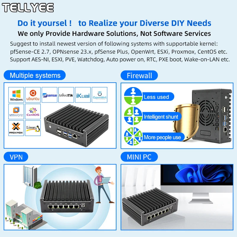 Intel Pentium Gold 8505 Soft Router 6 Lans i226-V 2.5G Fanless Mini PC COM HD DP USB Type-C DDR5 SATA pfSense Firewall Appliance