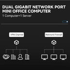 FIREBAT T8 Pro Intel N100 Mini PC Windows 11 16GB DDR5 512GB SSD Dual Gigabit Ethernet Port WIFI5 BT4.2 4K HD Multifunction PC
