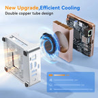 KAMRU Mini PC AMD Ryzen R2544 16GB DDR4 512GB M.2 SSD Up to 3.7GHz Windows 11 PRO WIFI2.4G+5G Micro Desktop Computer for Office