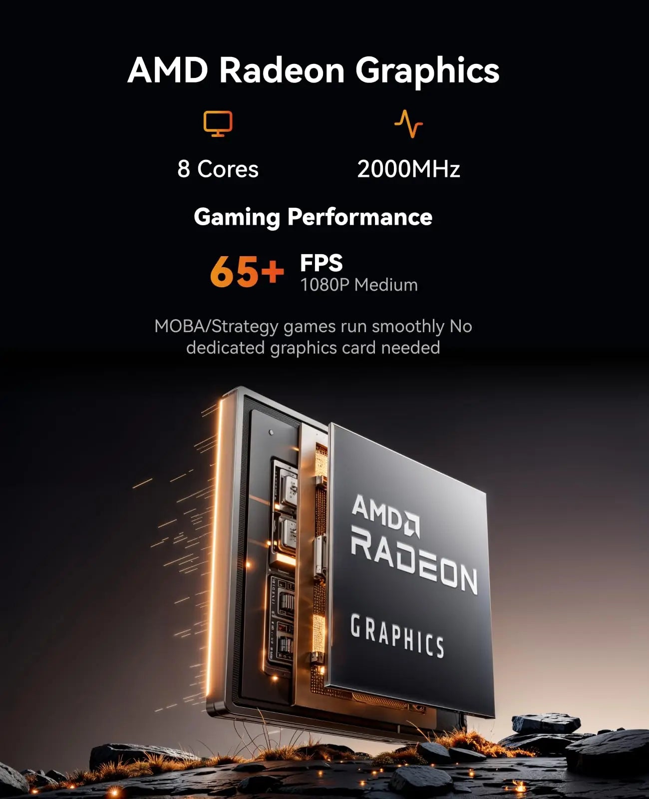 ACEMAGIC Mini PC 32GB RAM 512GB SSD AMD Ryzen 7 7730U Triple 4K Monitor HDMI DP Type-C, Dual M.2 Slot Home Office Desktop PC