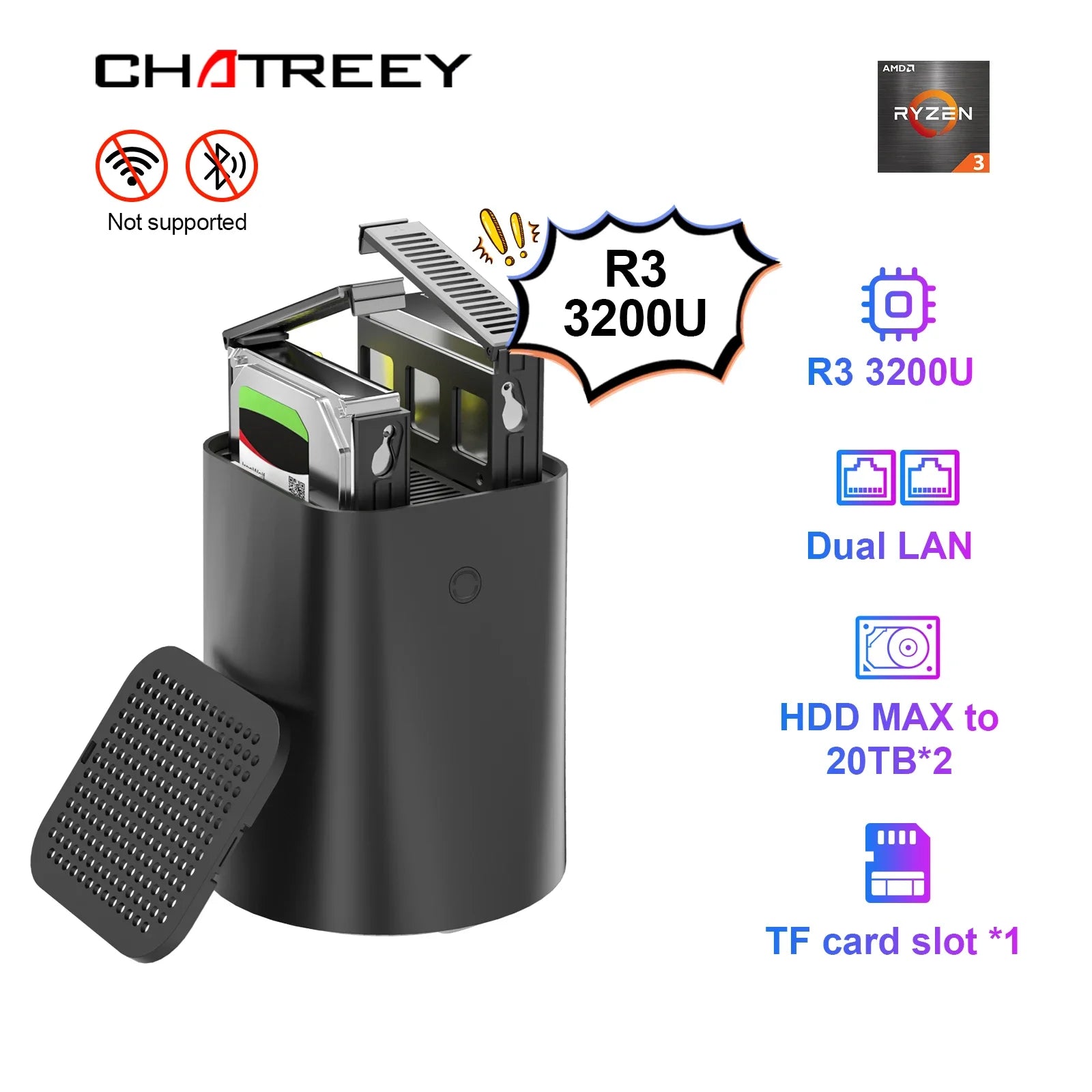 Intel Celeron 3200U Chatreey NAS Mini PC SSD Windows 11 Computer Dual 2.5G LAN Firewall Server