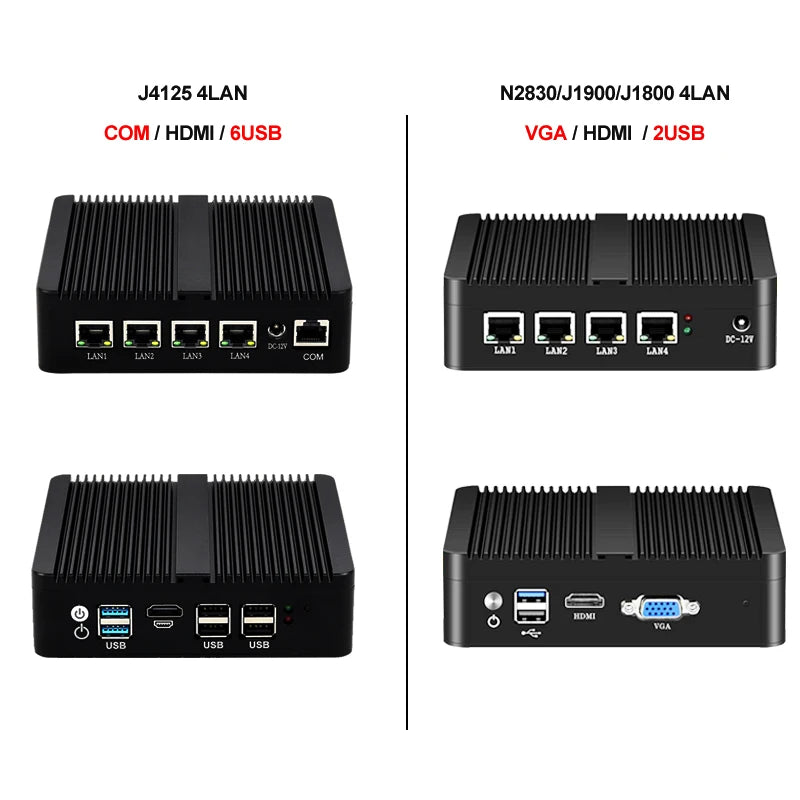 Firewall Router pFsense Fanless Mini PC Celeron J1900 J4125 4 Core 4 LAN Gigabit Windows 10 Linux Openwrt Industrial  Server