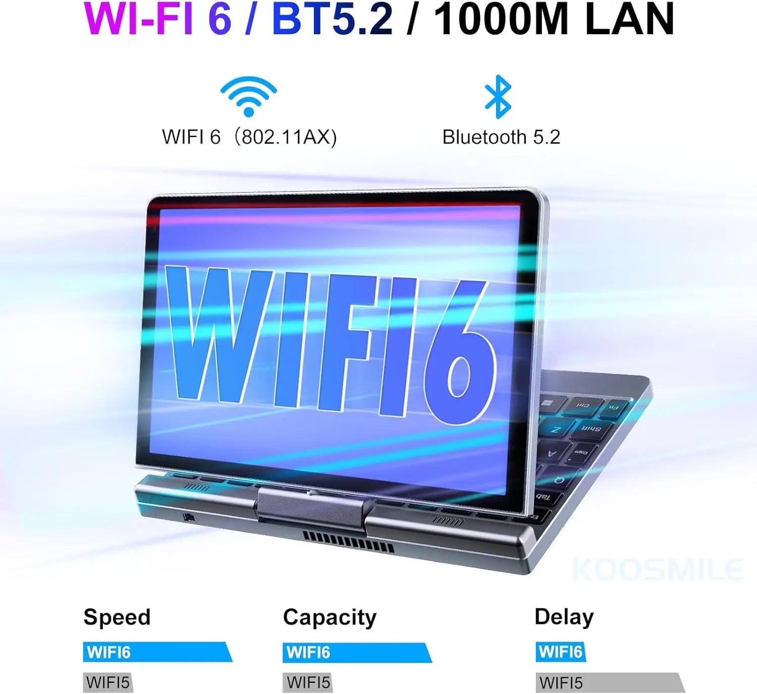 8 Inch Mini Laptop N150 Notebook IPS Touch Screen Portable Netbook Windows 11 Mini PC Micro Computer Bluetooth 5.2 12GB LPDRR5