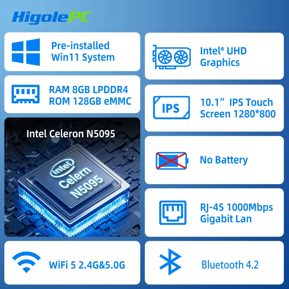 Higole F10 10.1'' Fanless Mini PC Intel N5095 Windows 11 WiFi5 8GB 128GB 5000mAh 4K RS-232 RJ45 Laptop Desktop PC Mini Computers