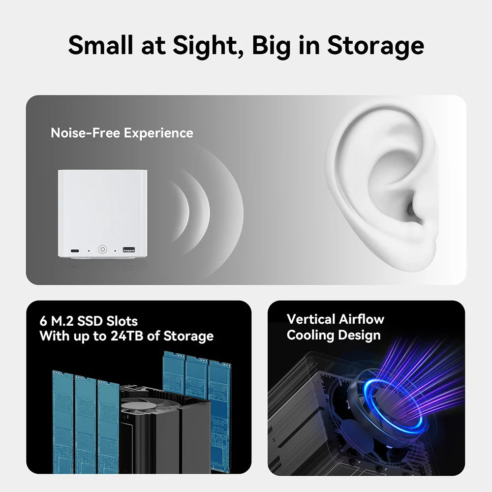 Beelink ME Mini ME Pro Intel Twin Lake N150 LPDDR5 4800MHz 16GB RAM 1T SSD WiFi6 4K Dual Lan home network storage nas mini host