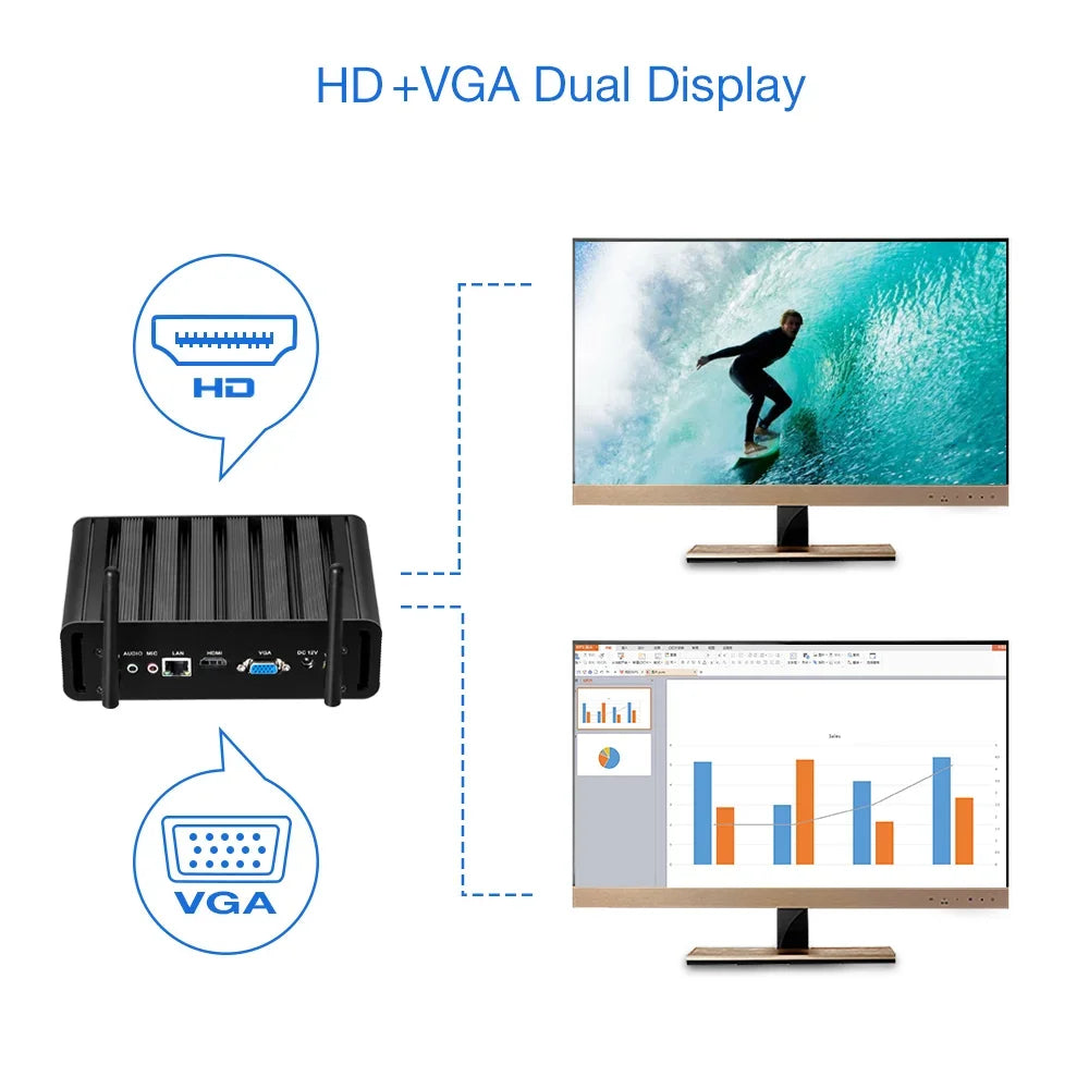 Helorpc Mini PC Intel Core i3 i5 i7 4005U 5005U 4500U DDR4 RAM Desktop Computer 4K HTPC TV Box USB3.0 WIFI PC