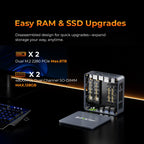 GMKtec M6 Ultra Gaming Mini PC AMD Ryzen 5 7640HS (Upgraded 6600H/6800H) Desktop Mini Computers WiFi 6/BT 5.2, Triple 4K Display