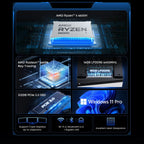 CHUWI UBox Mini PC Ryzen 6600H/7430U Processor AMD CPU 16GB RAM 512GB SSD Windows 11 Desktop Computer PC 4K Decording WIFI 6 PC