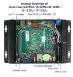 XCY Fanless IoT Industrial Mini PC Intel Core i5-1335U 2x COM RS232 2x LAN 8x USB WiFi SIM 4G LTE Windows 10/11 Linux PXE WOL
