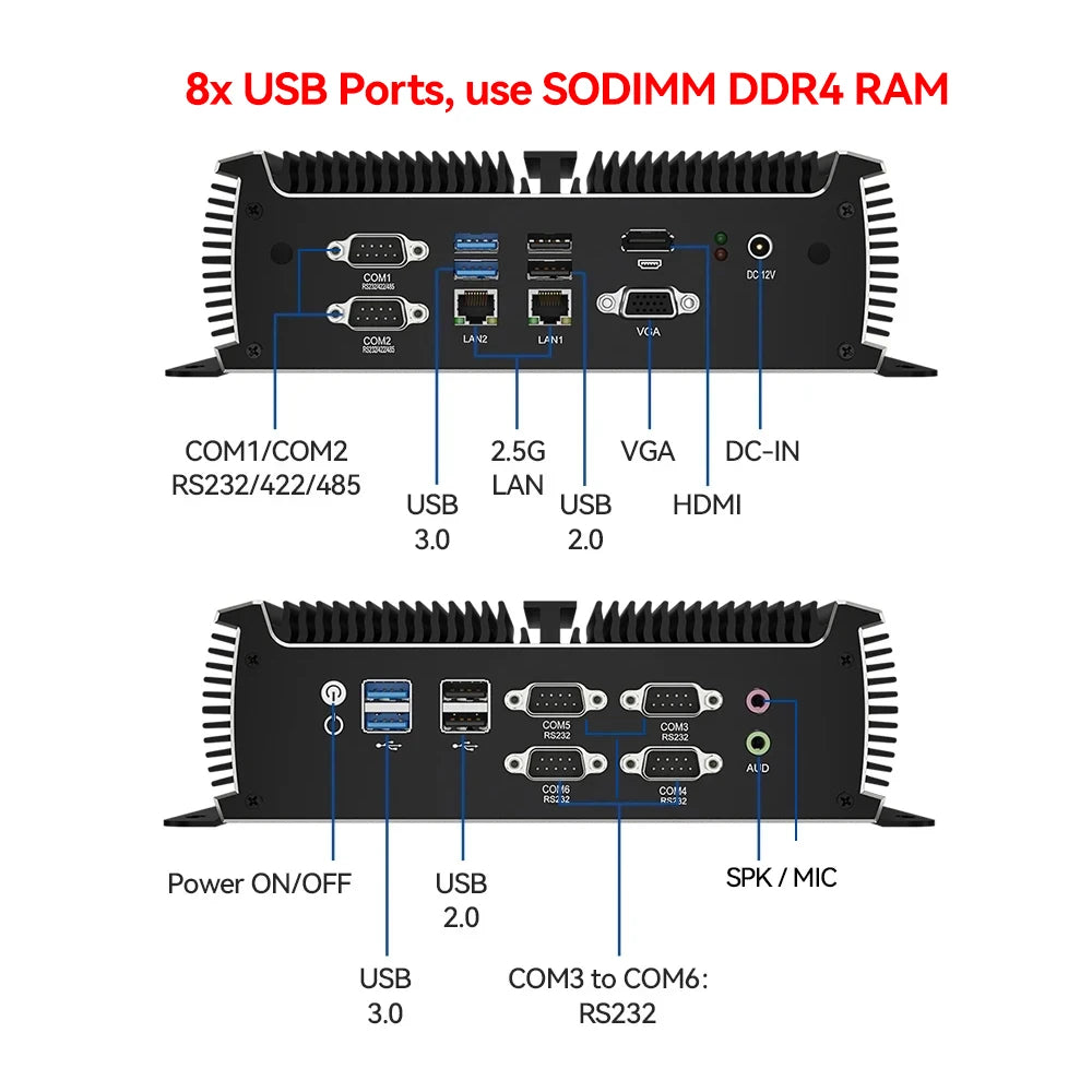 XCY X89 Industrial IPC Fanless Mini PC Intel i7-1165G7 6x COM RS232 RS485 2x Mini PCIe WiFi SIM 4G LTE CAN-Bus Windows Linux