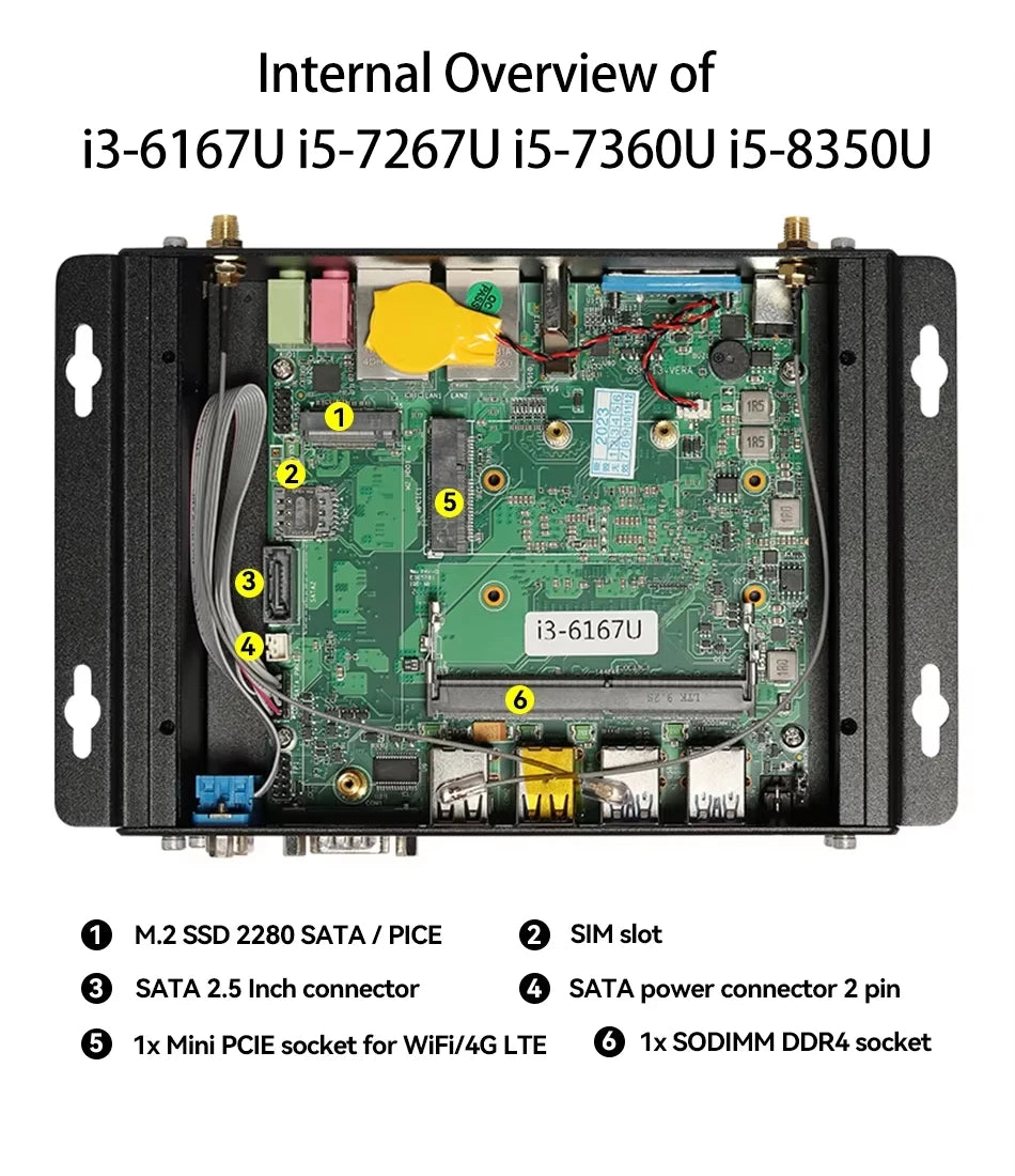 XCY-X58 Fanless IPC i5-1335U i7-10710U Mini PC 2x DB9 RS232 2x Ethernet 8xUSB WiFi 4G Modem Support Win10/11 Linux DC12-19V