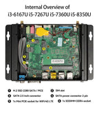 XCY-X58 Fanless IPC i5-1335U i7-10710U Mini PC 2x DB9 RS232 2x Ethernet 8xUSB WiFi 4G Modem Support Win10/11 Linux DC12-19V