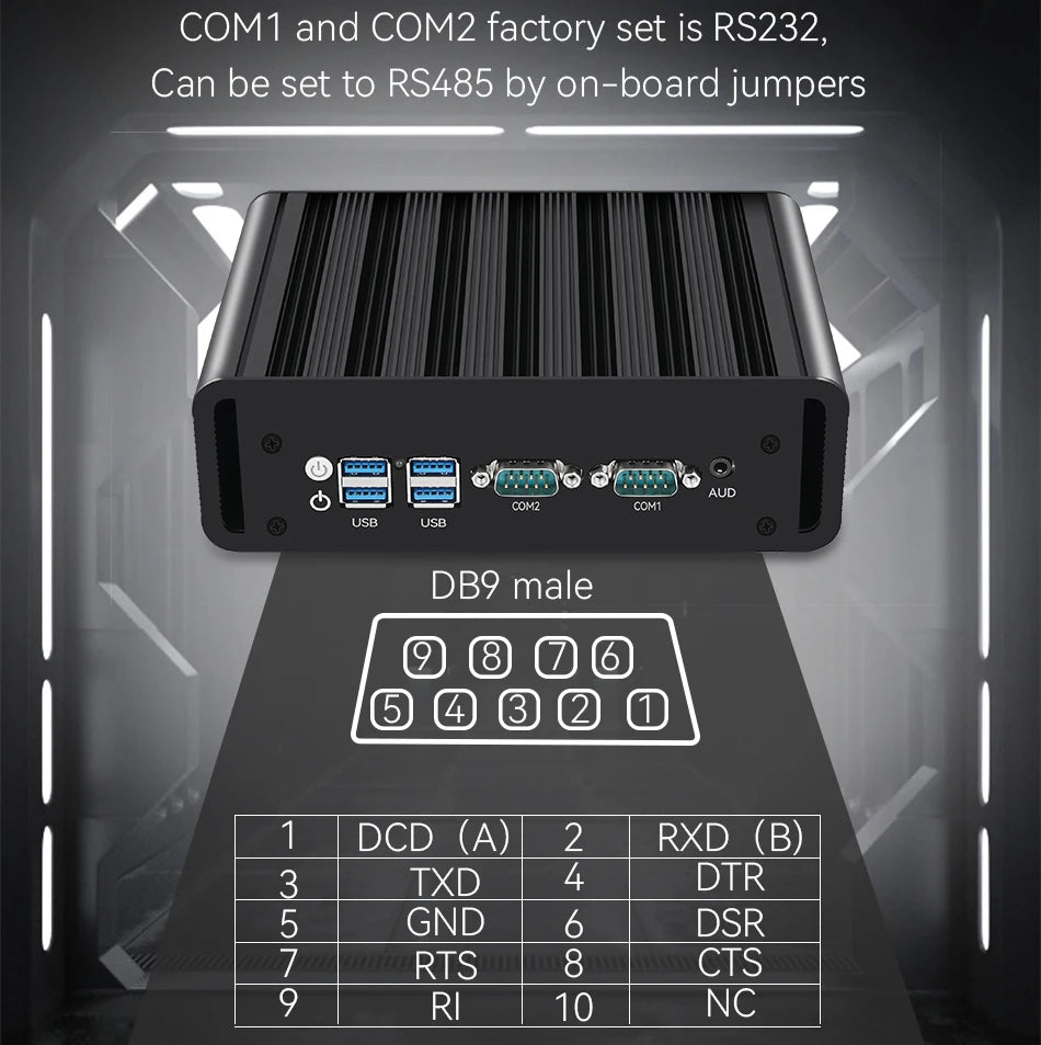 Fanless Industrial Mini PC Intel N100 Dual Ethernet 2x COM DB9 RS232 RS485 3G 4G LTE SIM Card Slot GPIO WiFi Windows Linux
