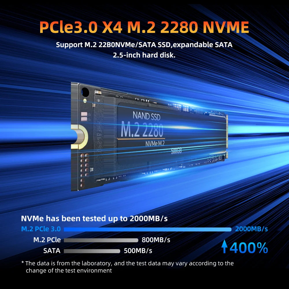 TexHoo Mini PC AMD R7 5800H 7730U  up to 16G DDR4 512G NVMe Dual HDMI DP Wifi6 WDesktop Gaming Computer Dual network ports