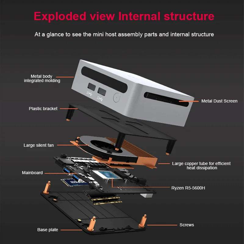 GenMachine AMD Ryzen 5 5600H Mini PC Windows 10/11 3.3GHz Up to 4.2GHz Max Support 64GB RAM WIFI6 Computer gaming pc