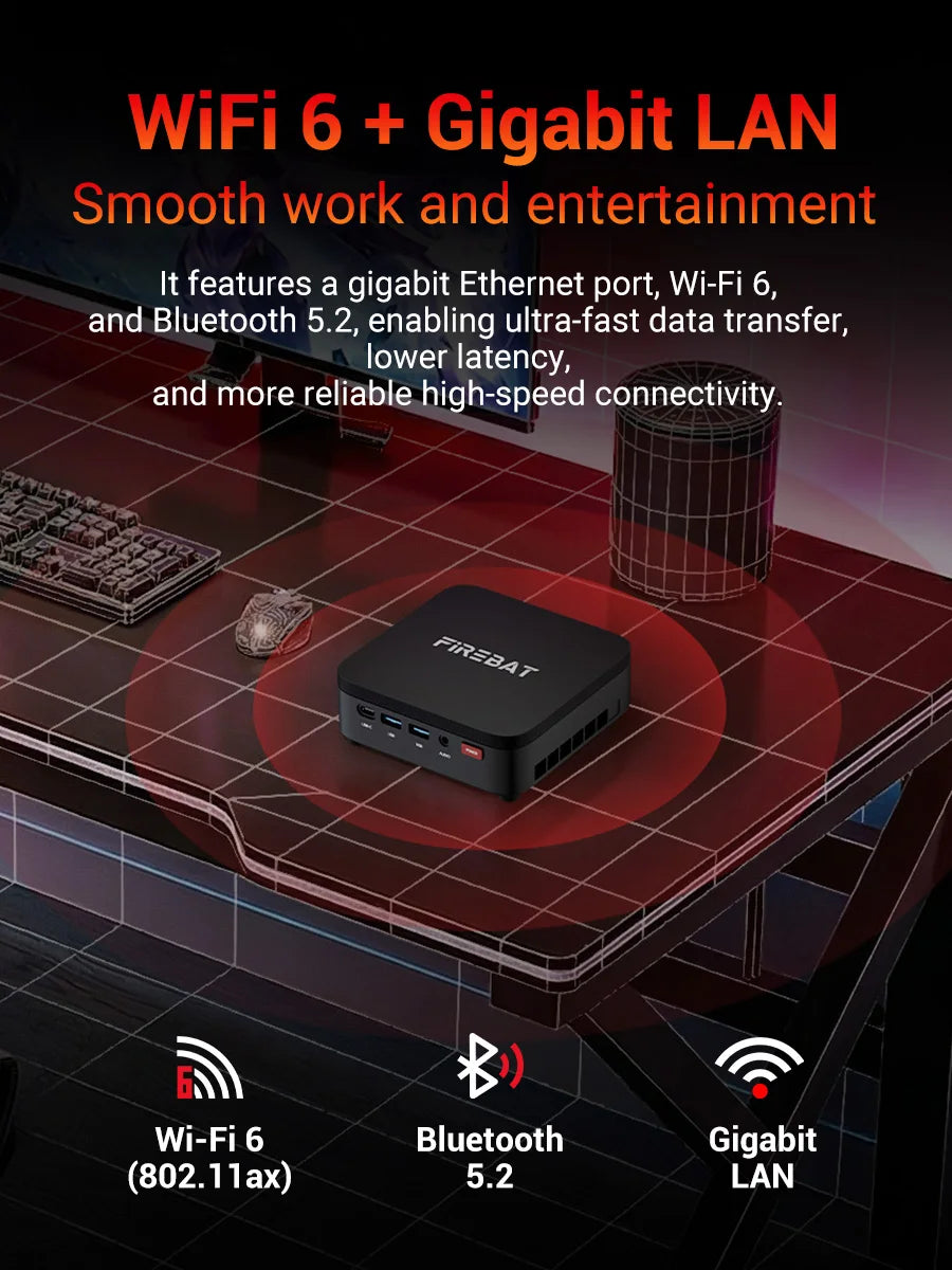 FIREBAT R3 MINI PC AMD Ryzen 5 7430U 6C/12T MAX 4.3GHz 16GB LPDDR4 RAM 512GB SSD WIFI6 BT5.2 Windows 11 Desktop Computer