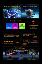 GMKtec M6 Ultra Nucbox Mini PC AMD R5 7640HS 6-core 12-thread DDR5 4800Mhz Pcie 3.0 SSD WIFI 6 BT5.2 Win11 Pro Desktop Gaming PC