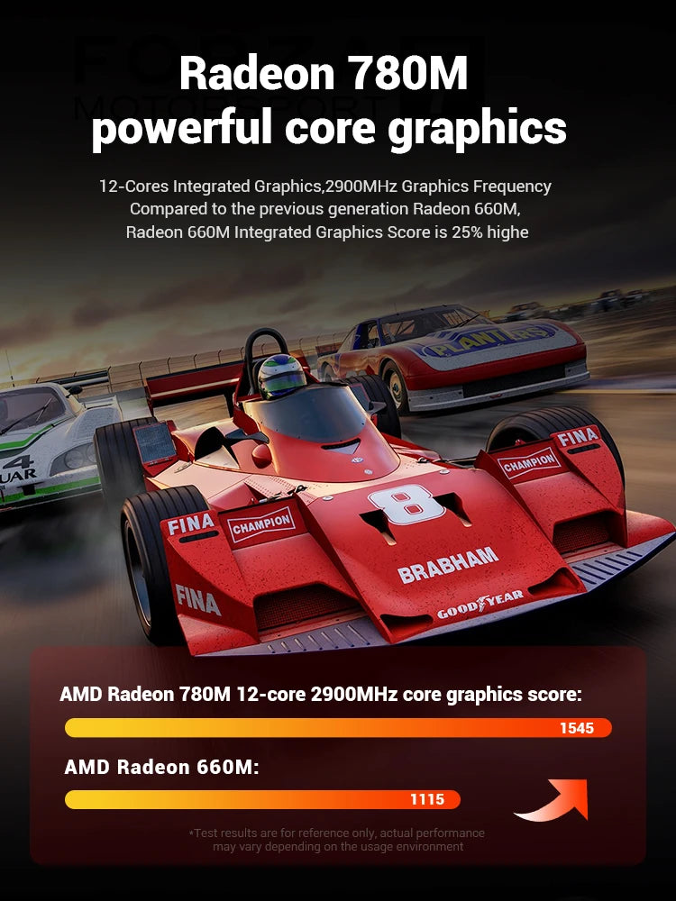 FIREBAT F1 MINI PC AMD Ryzen 7 H255 LPDDR5 24GB RAM 1TB SSD WIFI6 BT5.2 Portable Desktop MINI-PC Windows 11 Desktop Computer