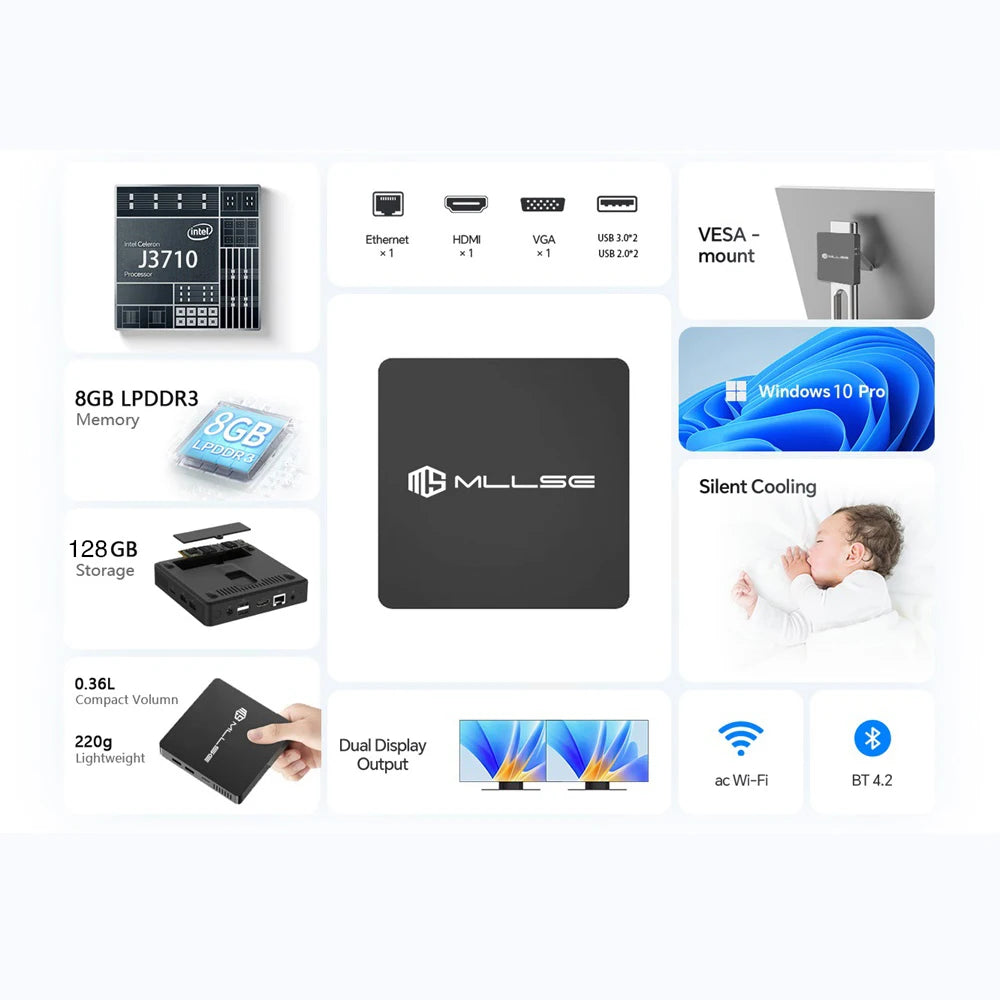MLLSE Mini PC M2 Pro Intel Gemini Lake Intel J3710 8GB RAM 128GB ROM Dual-Band WiFi 5 Bluetooth 4.2 USB 3.0 Mini Computer