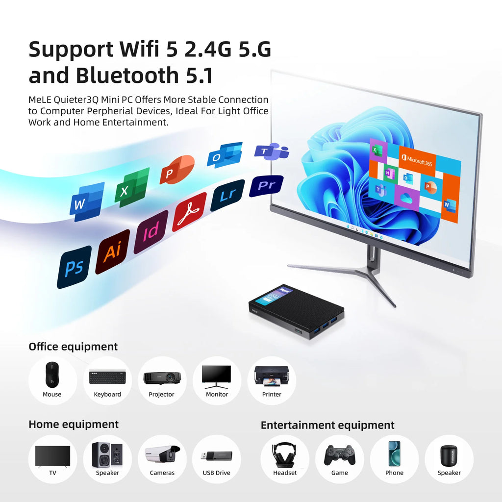 MeLE Quieter3Q Fanless Mini Computer Jaskperlake N5100 8G 128G Intel Mini PC NVMe SSD 4K HDMI HDR 2.4G 5G Gigabit PXE