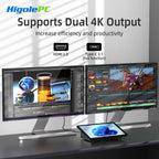 Higole F10 10.1'' Fanless Mini PC Intel N5095 Windows 11 WiFi5 8GB 128GB 5000mAh 4K RS-232 RJ45 Laptop Desktop PC Mini Computers