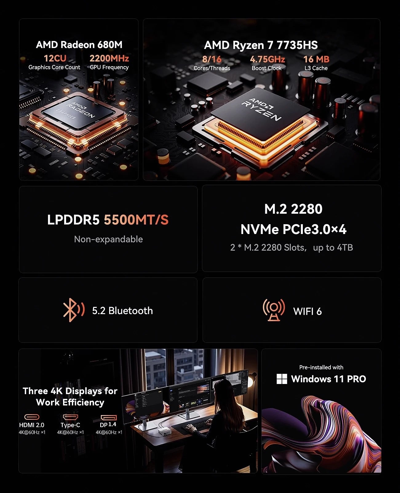 Mini PC with AMD Ryzen 5 7430U/ Ryzen7 7735HS/V2748 32GB 512GB SSD AMD Mini PC computer Gaming PC  Support 4K HDMI DP Type-C WiF