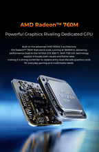 GMKtec M6 Ultra Nucbox Mini PC AMD R5 7640HS 6-core 12-thread DDR5 4800Mhz Pcie 3.0 SSD WIFI 6 BT5.2 Win11 Pro Desktop Gaming PC