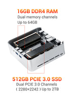 FIREBAT R2 Mini PC AMD Ryzen 5 3500U (Beats N150/N97)  16GB RAM 512GB SSD Desktop Mini Computers WIFI5 BT5.2 Dual 4k Display