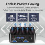 XCY Fanless Mini PC Intel Pentium J5005 DDR4 M.2 SSD RS232/485 2x LAN GPIO mPCIE 4G LTE 8x USB LVDS HDMI TPM 2.0 Windows 11