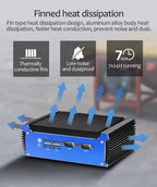Mini PC Fanless Dual LAN Core i5 5200U i3 5005U Celeron 2955U 2*COM RS232 DDR3L PC WIFI Linux Ubuntu Industrial Mini Computer