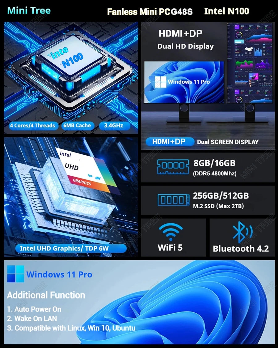 Fanless Mini Pc 4xIntel I226 2.5GB Lan N100 J6412 J5005 N6415 Quad Core Soft Router Server Esxi Rugged Firewall Appliance SIM PC