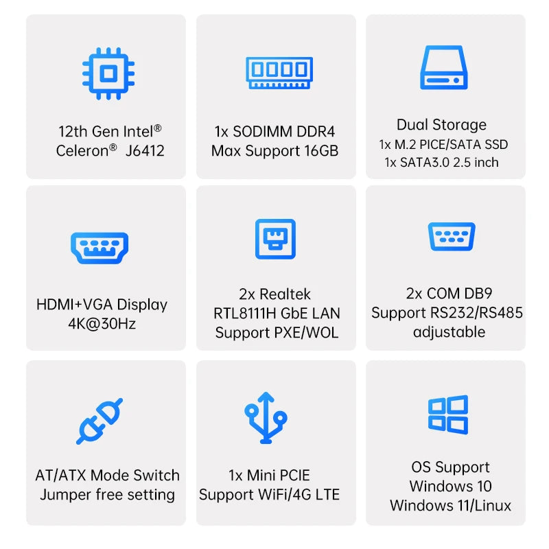 Fanless Mini PC 12th Gen Intel Celeron J6412 DDR4 M.2 SSD 2x GbE LAN RS232 RS485 Support WiFi SIM 4G LTE Windows 10/11 Linux