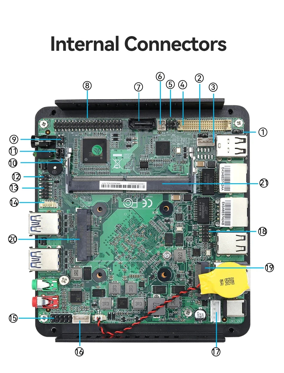 Industrial Mini PC Intel Pentium J5005 4xCOM 8xUSB 2xLAN 2xHDMI SIM Slot mPCIe WiFi 4G LTE GPIO LVDS Win11/10 Linux TPM2.0