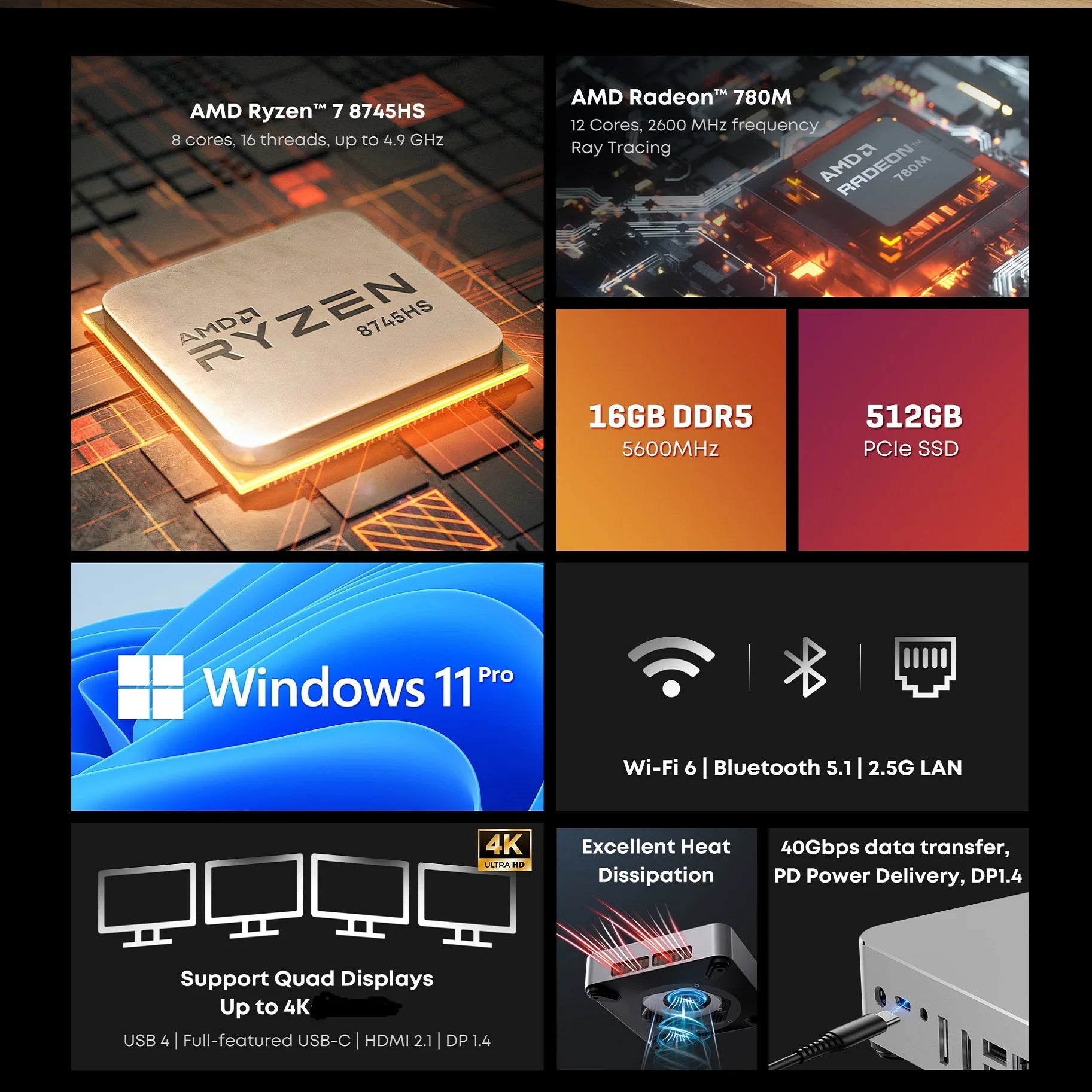 CHUWI AuBox Mini PC R7-8745HS / i9-13900HK 16GB/32GB DDR4 512GB/1TB SSD Windows 11 Pro WiFi 6 BT 5.2 Extend M.2 1T*2 Desktop