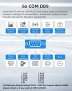 Mini Industrial PC Fanless Dual LAN 6*COM 4G LTE Core i5 4200U i7 4500U J1900 HD WiFi 6*RS232 RS485 Windows 11 Linux Computer