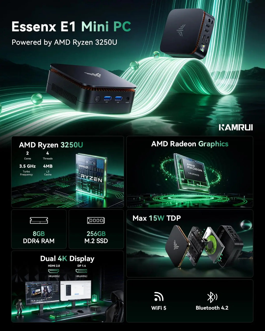 ACEMAGIC AMD Ryzen3 3250U Mini PC DDR4 8GB RAM 256GB SSD Computer Max 3.5GHz Desktop 4K Dual Display Mini PC Home & Light Gaming