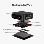 Beelink SER5 Max Mini PC AMD Ryzen7 6800U 7735HS DDR5 24GB SSD 500GB 1TB SER5 R5 5500U DDR4 16GB Support WiFi6 2.5G LAN Desktop