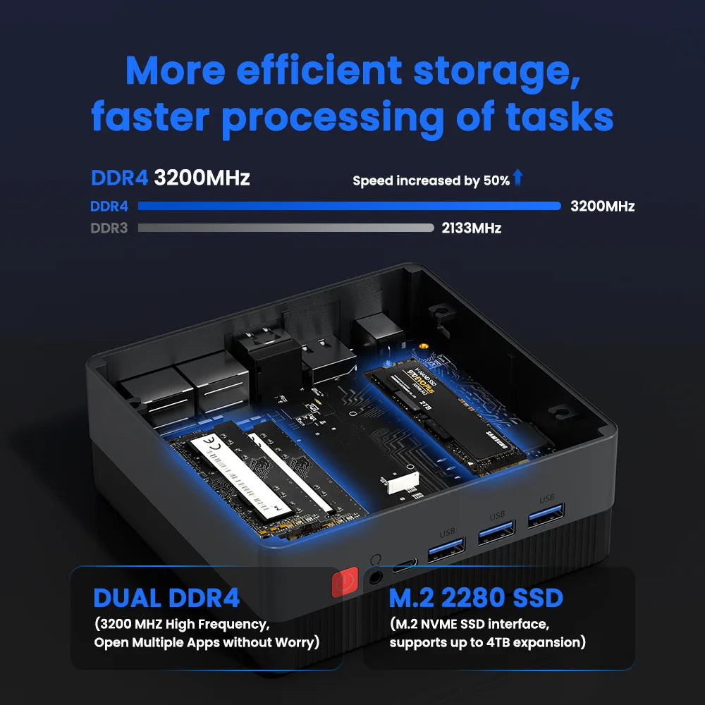 ZXIPC AMD Ryzen5 5625U R7-7530 5800H Gaming Mini PC Computer Gaming Pocket Dual LAN WIFI6 BT 5.2  NUC Office DDR4 NVMe