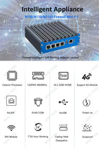 Fanless Mini Pc 4xIntel I226 2.5GB Lan N100 J6412 J5005 N6415 Quad Core Soft Router Server Esxi Rugged Firewall Appliance SIM PC