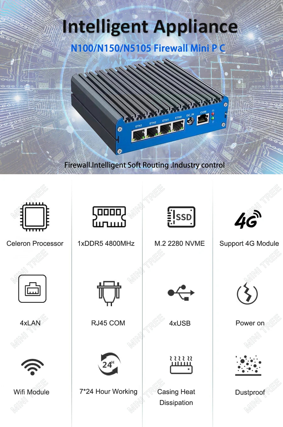 Fanless Mini Pc 4xIntel I226 2.5GB Lan N100 J6412 J5005 N6415 Quad Core Soft Router Server Esxi Rugged Firewall Appliance SIM PC