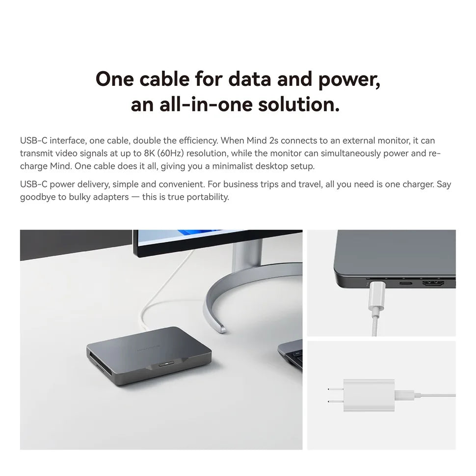 Khadas Mind Pro/2/2s AI Mini PC, Micro Desktop Computer with Intel Core Ultra 7 155H, up 64GB+2TB, Windows 11 Home, 8K Display