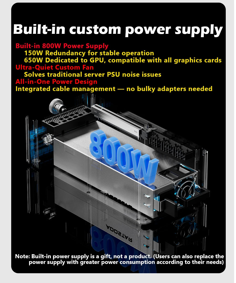 AG01 AG02 EGPU Dock with OCulink/USB4 Port,Built-in 800W Power Supply, Supports TGX hot-swap,PCIe 4.0 x4